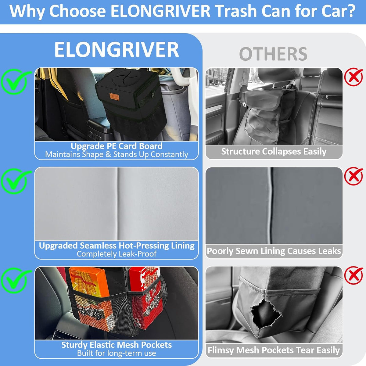 ELONGRIVER Leak Proof Car Trash Can with Lid Black