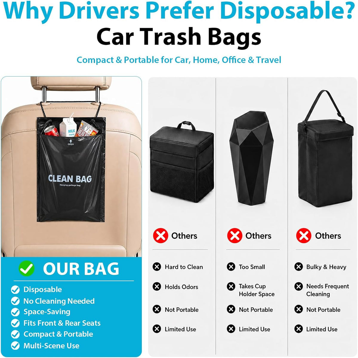 50 PCS Disposable Hanging Car Trash Bags, 2 Gallon Garbage Bag(13.4"x7.8")