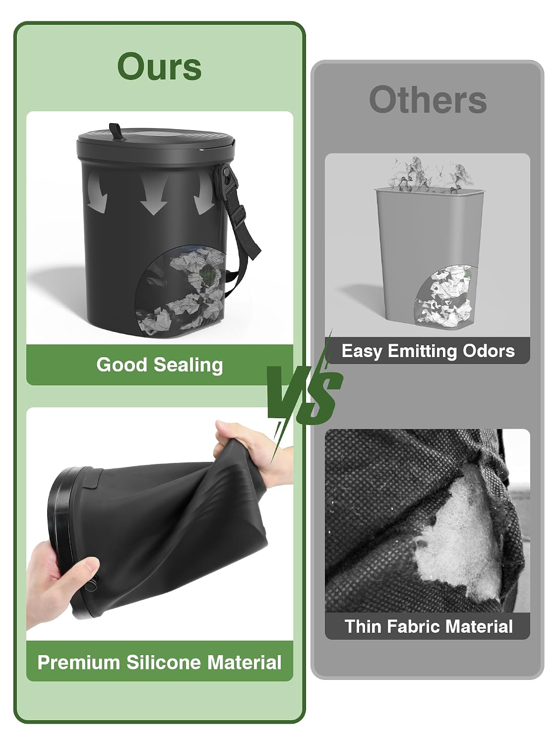 Garoopion Soft Silicone Car Trash Can 1.9 Gallon with Leakproof Design