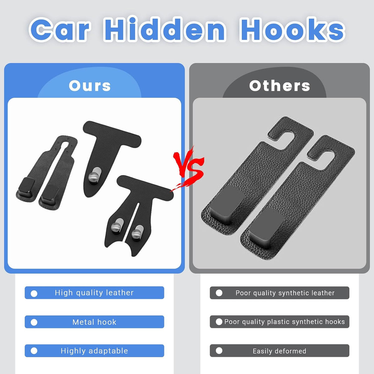 2 Pcs Car Hooks for Passenger Glove Box, Self-Adhesive Headrest Hooks for Car Holder, Leather Car Purse Hook for Bags, Car Seat Back Storage Hook Accessories Organization (Double Front Hook)