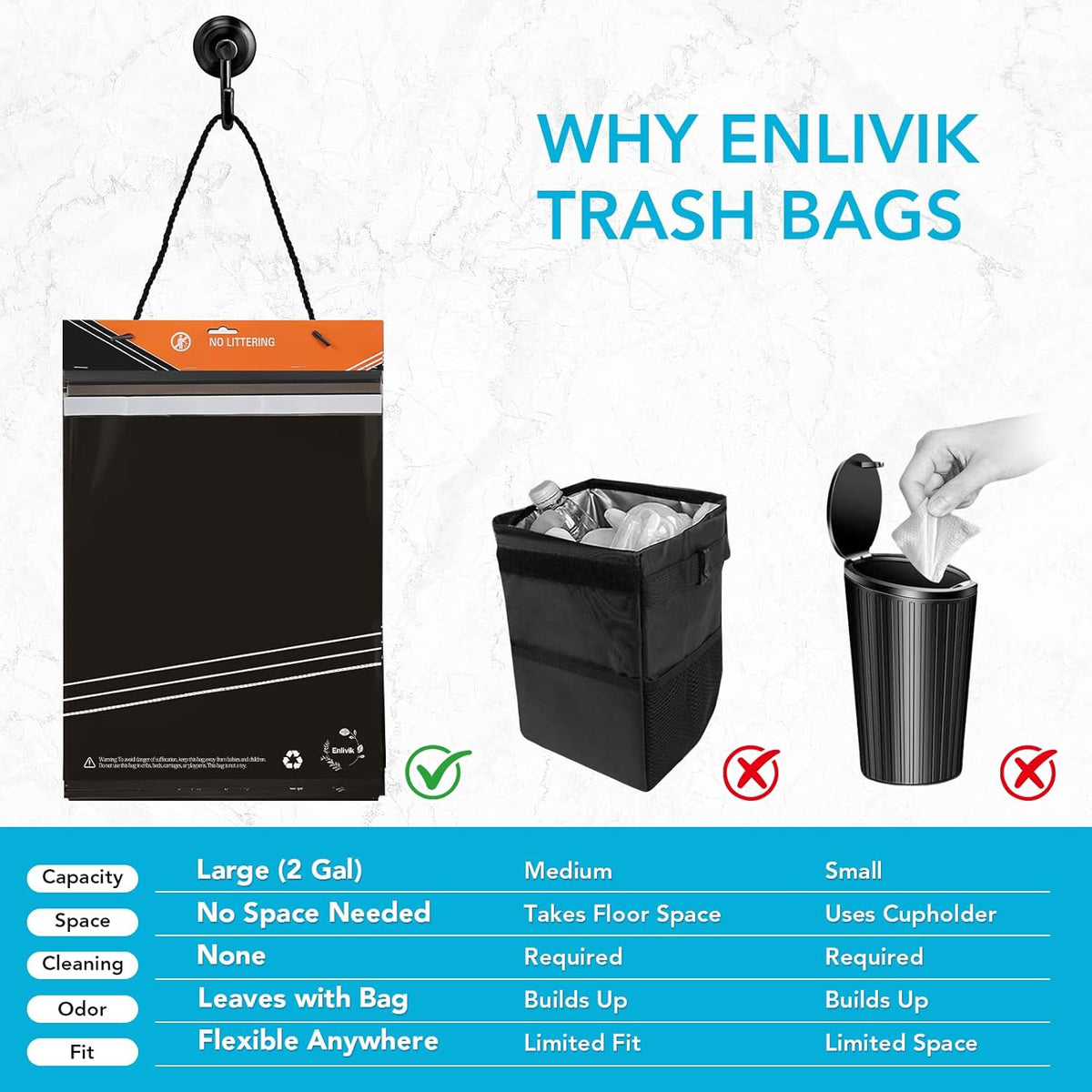 50 Pcs Disposable Car Trash Bags – Leakproof & Odor Seal - 2 Gallon Alternative to Car Trash Can – Hanging from Headrest/Easy Stick-On Trash Can for Car, Truck, SUV, RV, Travel & Ride-Share