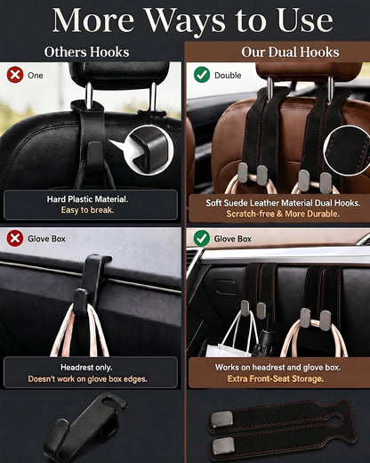 Car Headrest Hooks, 2 Pack Suede Leather Seat Hooks for Purses and Bags, Dual Hook Purse Holder for Seat Back and Passenger Glove Box, Universal Hangers for Handbags, Coats, Groceries, Black