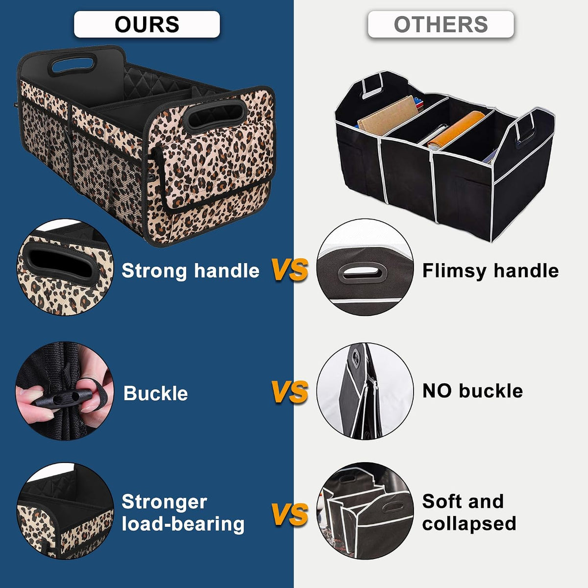 Deosk Trunk Organizer and Storage with Reinforced Handles,Car Accessories for Women/Men 50L Waterproof Polyester Trunk Organzier for Car/SUV/Minivan/Truck(Medium,Leopard print)